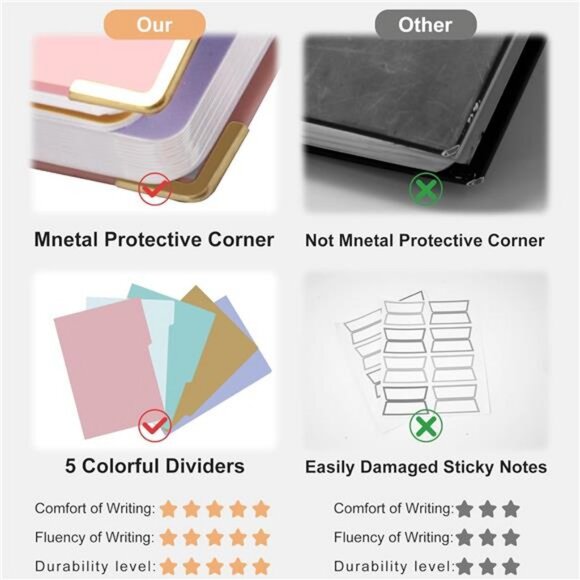 8"x10" Large Spiral Lined Journals Notebook for Women with‎ Dividers 240 Pages - Picture 3 of 6